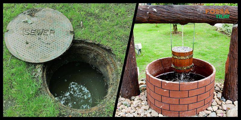 Em Que Lugar Deve Ficar as Fossas em Relação aos Poços